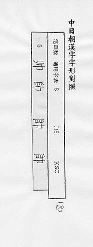 帥的定義|[A01172] 帥